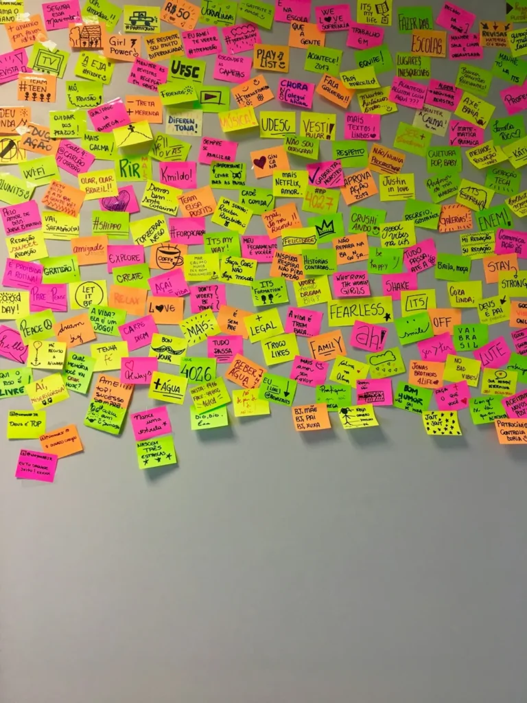 Charting Method for Organizing Notes