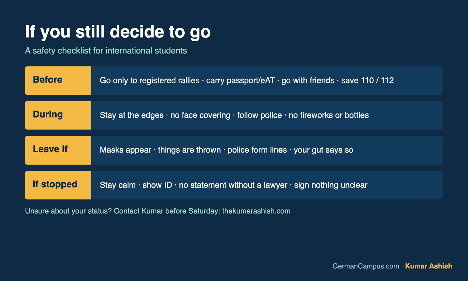 Safety checklist: before, during, when to leave, and what to do if police stop you